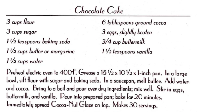 Chocolate Cake