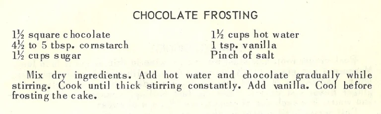 Chocolate Frosting