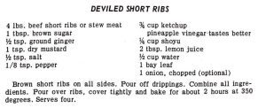 Deviled Short Ribs