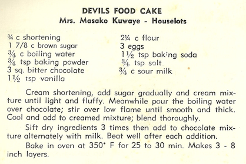 Recipe image