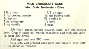 Milk Chocolate Cake
