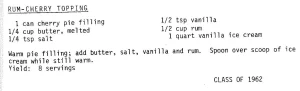 Rum-Cherry Topping