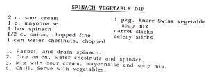 Spinach Vegetable Dip
