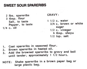 Sweet Sour Spareribs