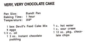 Very, Very Chocolate Cake