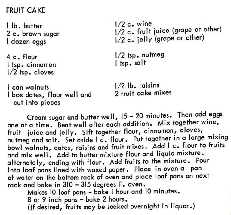 Fruit Cake