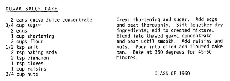 Guava Sauce Cake