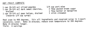 Hot Fruit Compote