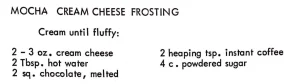Mocha Cream Cheese Frosting