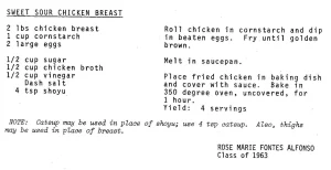 Sweet Sour Chicken Breast