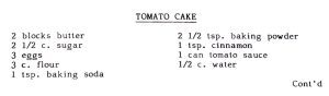 Tomato Cake