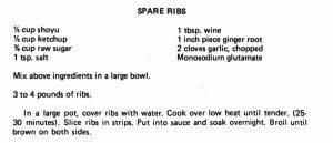 Spare Ribs