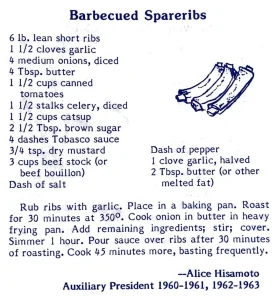 Barbecued Spareribs
