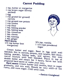 Carrot Pudding