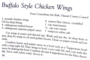 Buffalo Style Chicken Wings